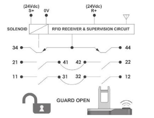 RFID 锁舌可选为普通锁舌.png