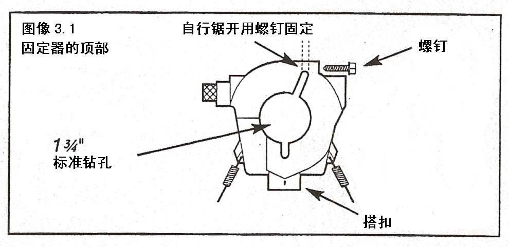 机器的轴套.png