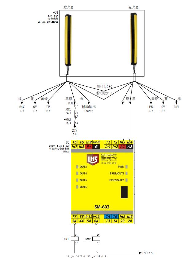 http___www.lhsafety.com.jpg