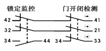 门开闭检测.jpg