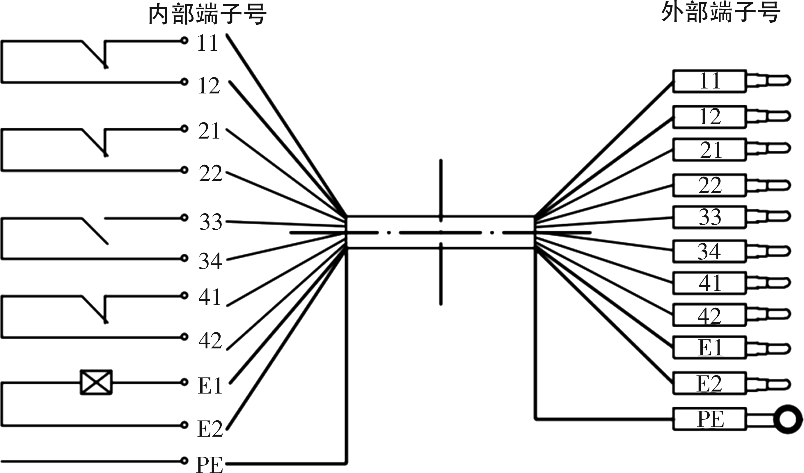 内部结构接线图.png