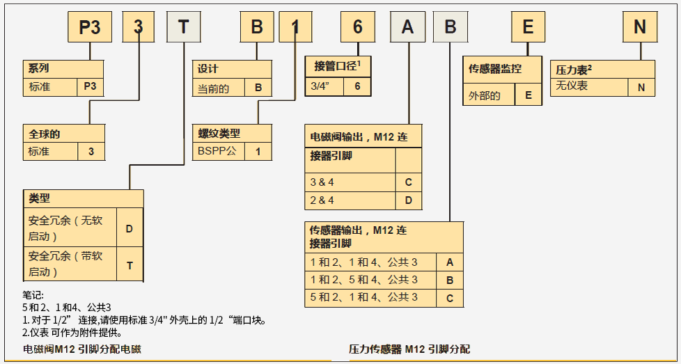 未标题-1111.png