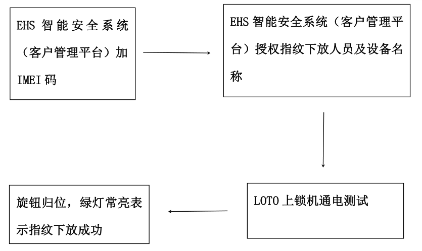 1629090874721599.png image.png