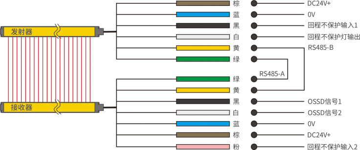 1762409245895470.png 图片4.png