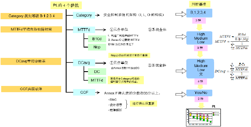 1778138854752839.png image.png