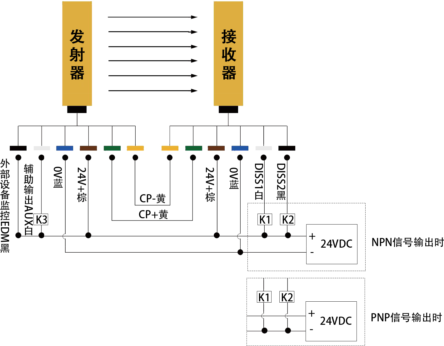 接线图-3.png