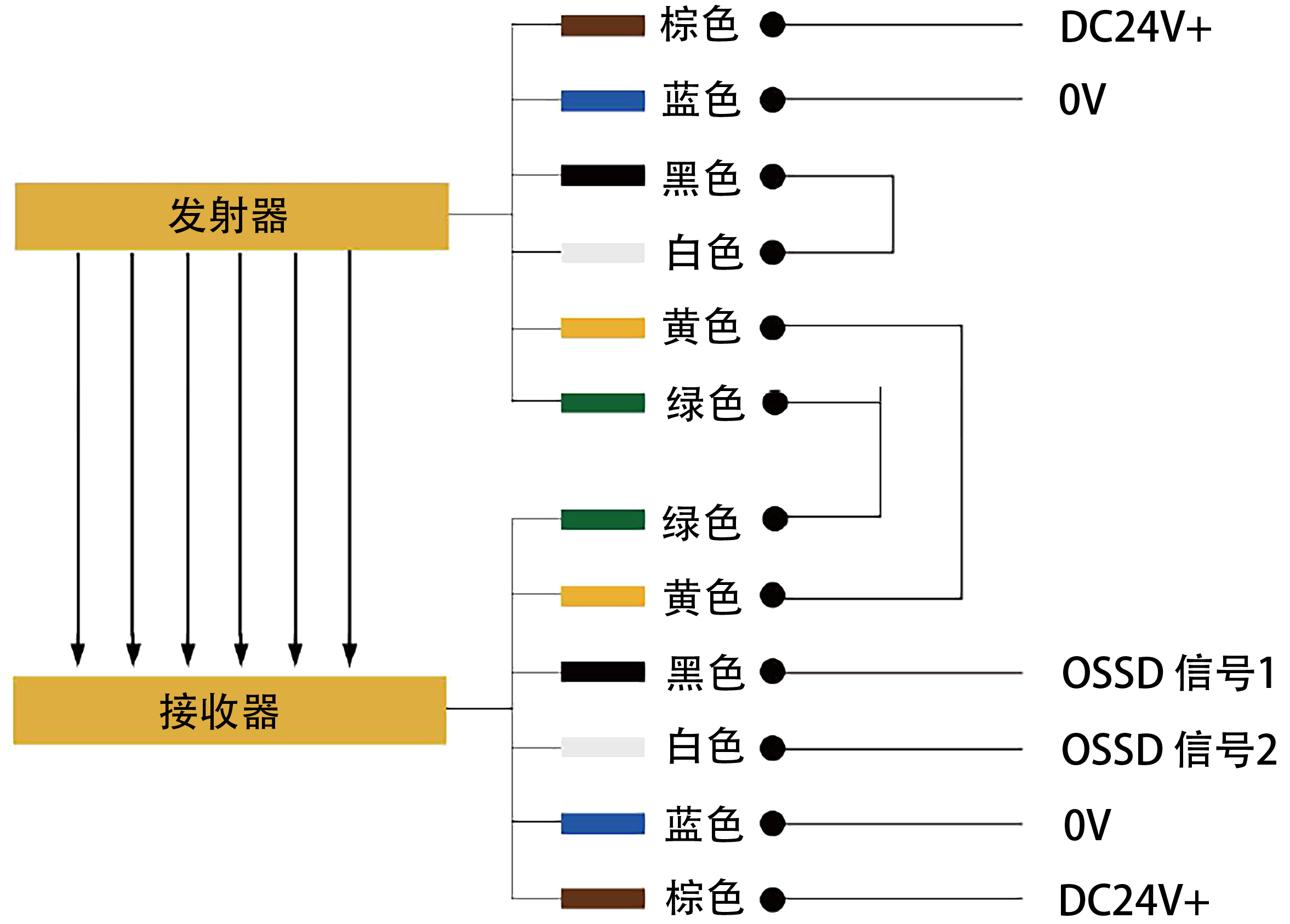 接线图.png